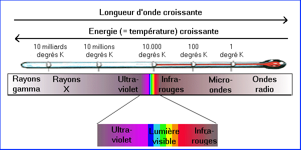 Image hébergée par Casimages.com : votre hébergeur d images simple et gratuit