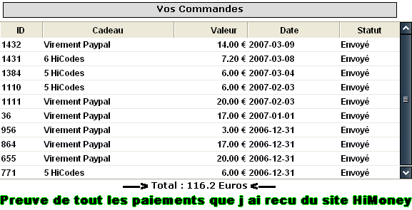 Total de mes paiement sur HiMoney