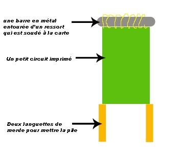 Image hébergée par Casimages.com : votre hébergeur d images simple et gratuit